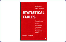 Murdoch & Barnes Statistical Tables